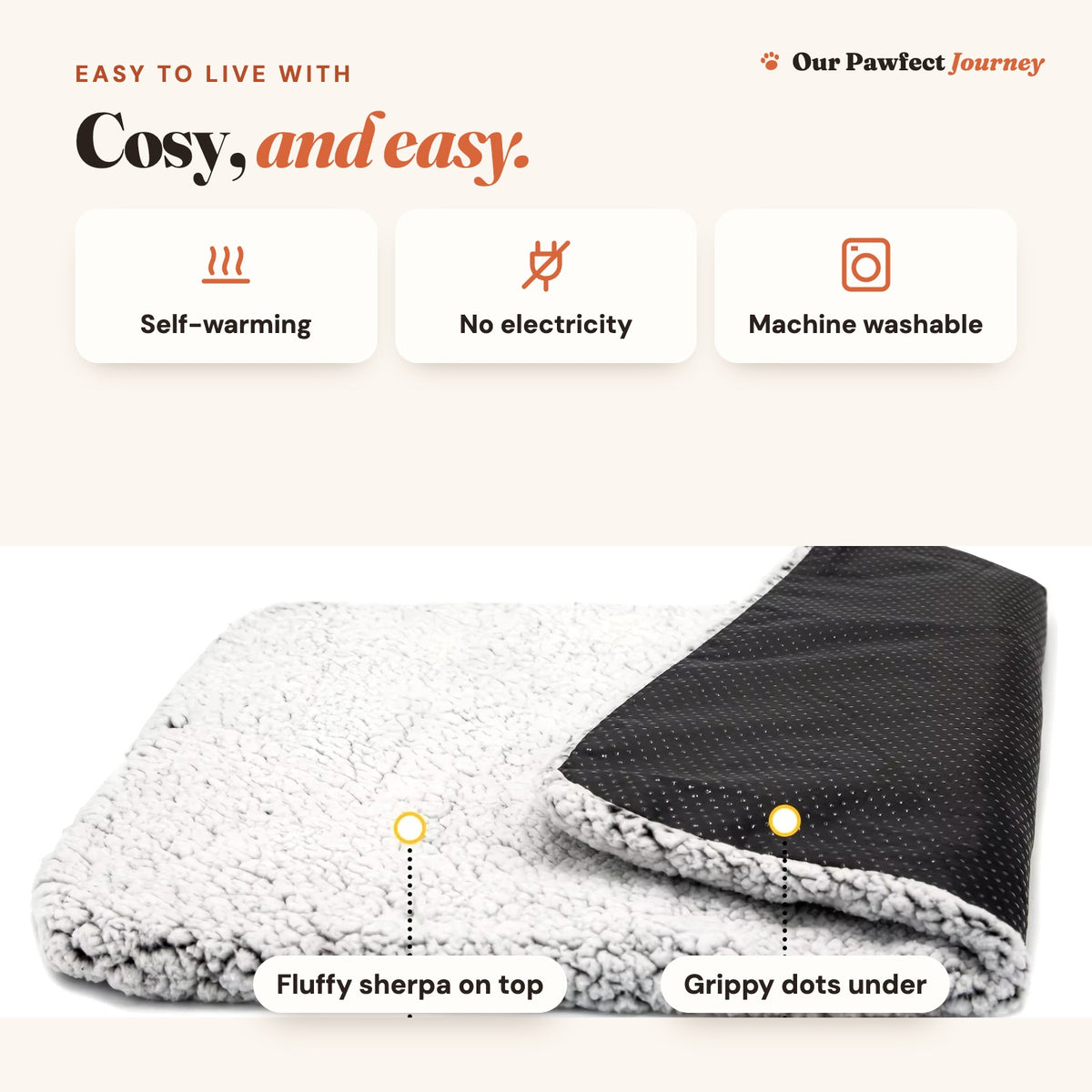Self-warming, no electricity, machine washable: sherpa on top, grippy dots under
