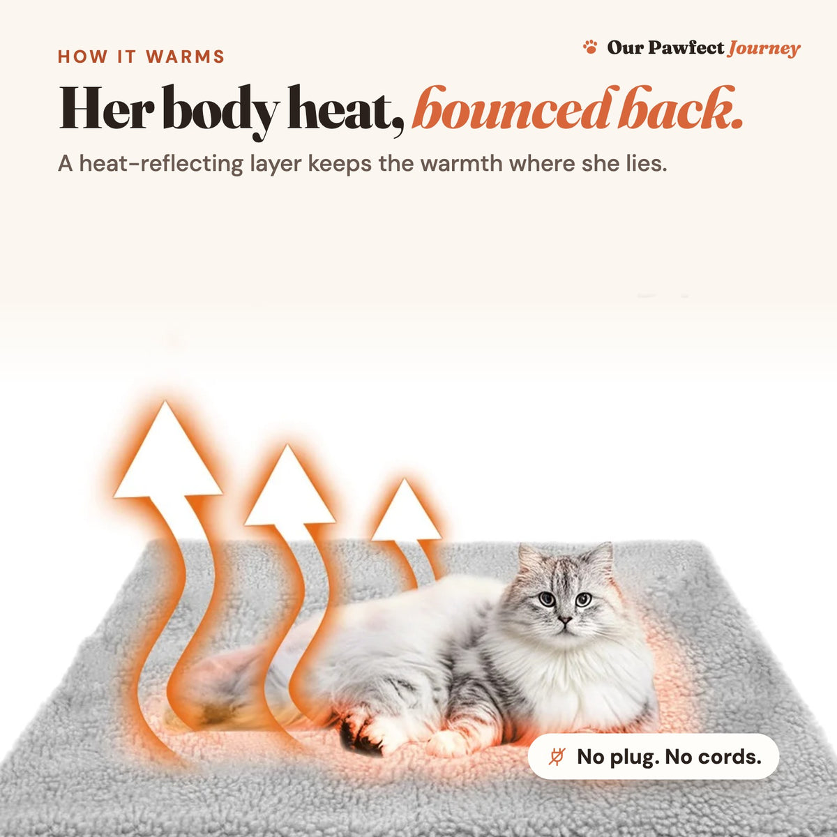 How it warms: her body heat, reflected back